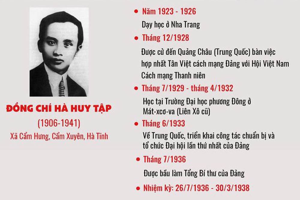 CHÀO MỪNG KỶ NIỆM 118 NĂM NGÀY SINH TỔNG BÍ THƯ HÀ HUY TẬP (1906-1941)